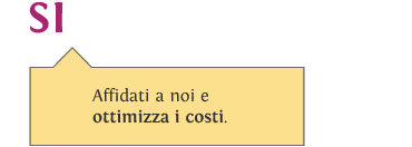 Si